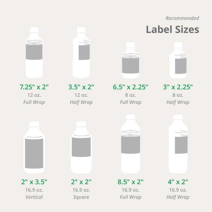 Product Labels-DaPrintFactory